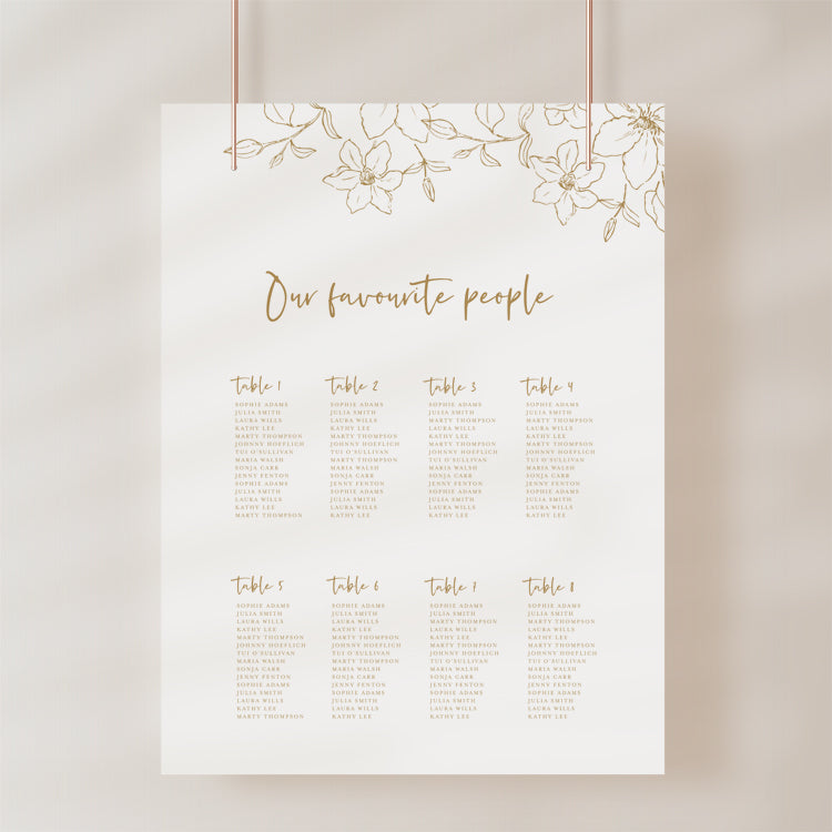 Floral Wedding Seating Plan Template