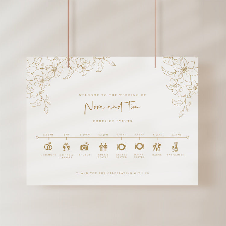 Floral Wedding Timeline Sign Template