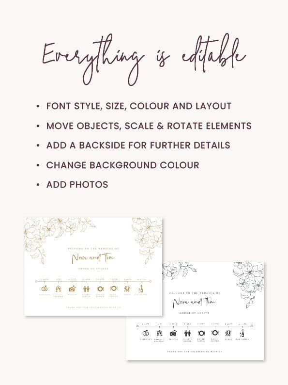 Floral Wedding Timeline Sign Template