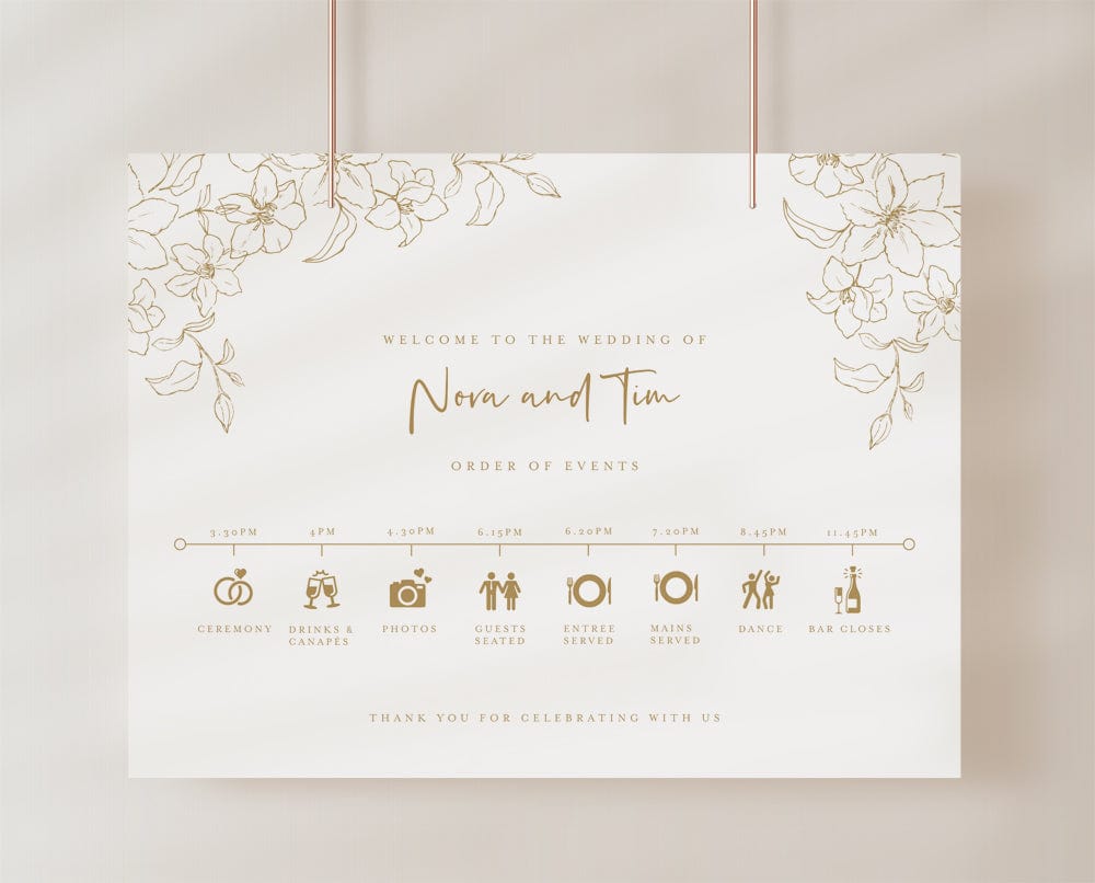 Floral Wedding Timeline Sign Template