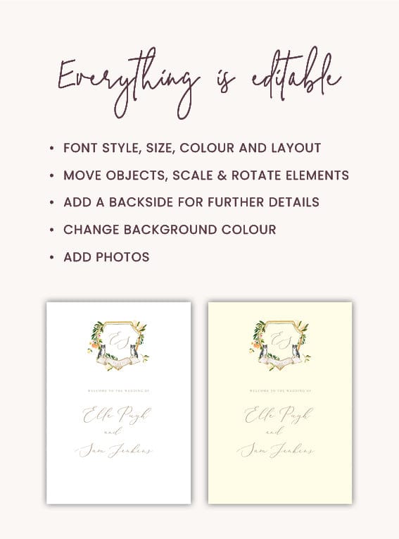 Watercolour Wedding Welcome Sign Template